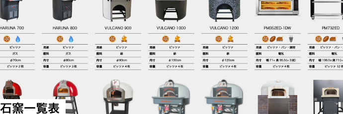 石窯一覧表